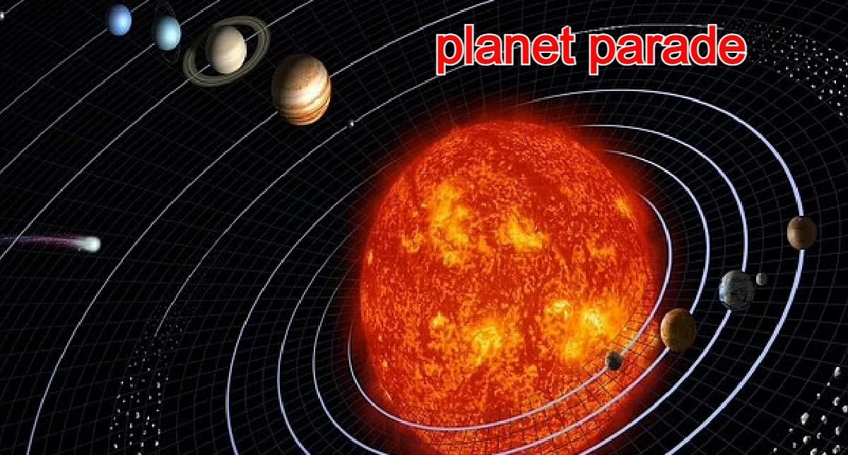 Planet Parade: 1000 साल बाद इस सप्ताह एक सीधी रेखा में होंगे शुक्र, मंगल, बृहस्पति और शनि, डिटेल पढ़ें