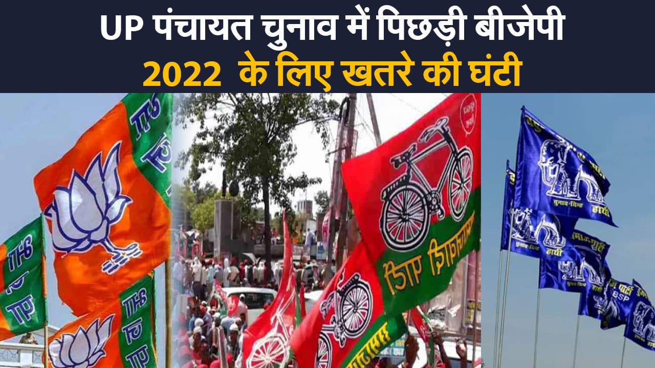 UP Panchayat Chunav Result 2021: अपने ही गढ़ में पिछड़ी BJP, आगामी विधानसभा चुनाव के लिए खतरे की घंटी