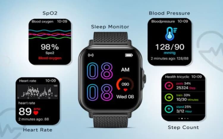 900 रुपये से सस्ते इस स्मार्टवॉच में मिलते हैं कमाल के हेल्थ ट्रैकिंग फीचर्स, मिलती है 5 दिनों की बैटरी लाइफ