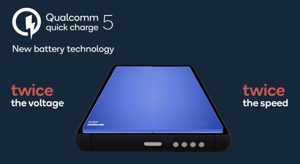 New Tech: फोन को चार्जर से घंटों लगाये रखने के दिन बीते, अब 15 मिनट में फुल चार्ज होगा स्मार्टफोन