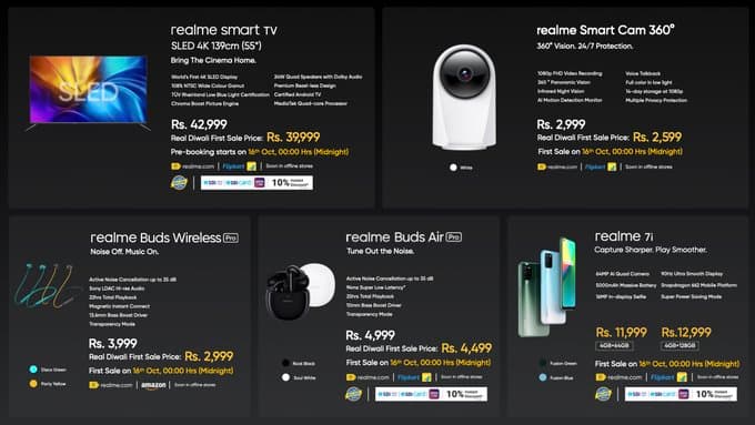 Realme SLED 4K Smart TV लॉन्च; नया साउंडबार, स्मार्ट कैमरा और टूथब्रश भी पेश, जानें कीमत और फीचर्स Realme SLED 4K Smart TV लॉन्च; नया साउंडबार, स्मार्ट कैमरा और टूथब्रश भी पेश, जानें कीमत और फीचर्स