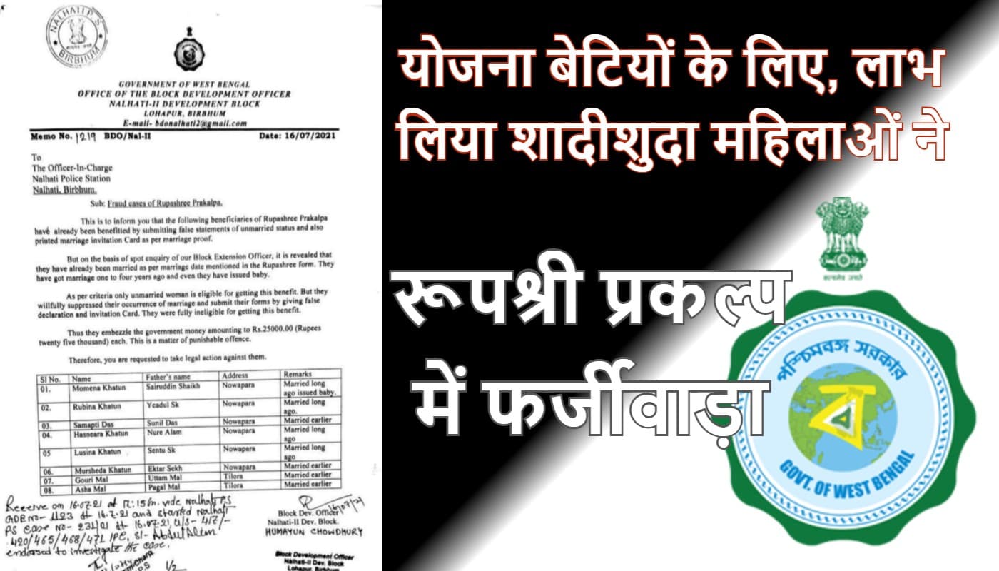 ममता बनर्जी की रूपश्री योजना में फर्जीवाड़ा, 8 शादीशुदा महिलाओं ने लिया योजना का लाभ