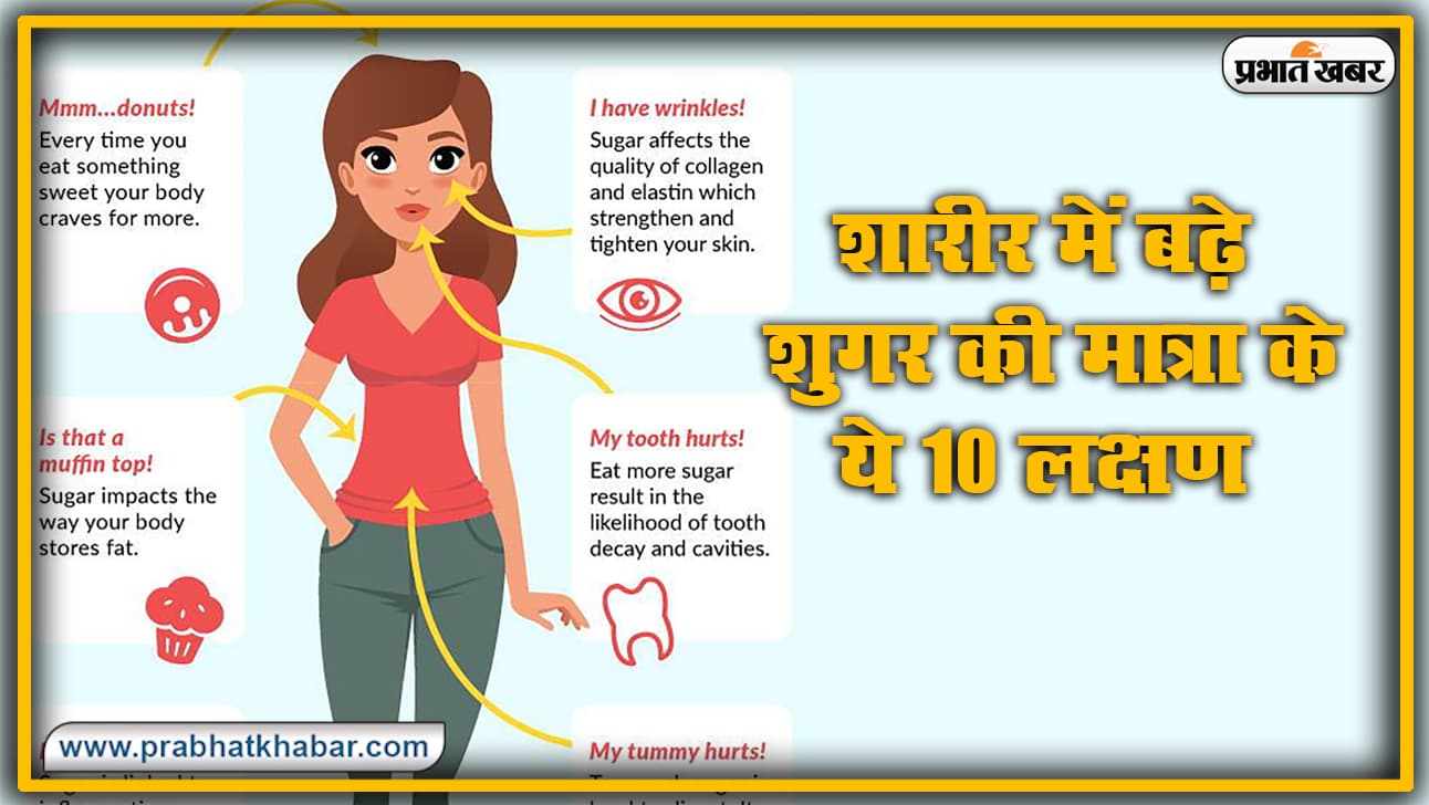 Diabetes Tips: बढ़ रही शुगर की मात्रा को दर्शाते हैं शरीर के ये 10 लक्षण Diabetes Tips: बढ़ रही शुगर की मात्रा को दर्शाते हैं शरीर के ये 10 लक्षण