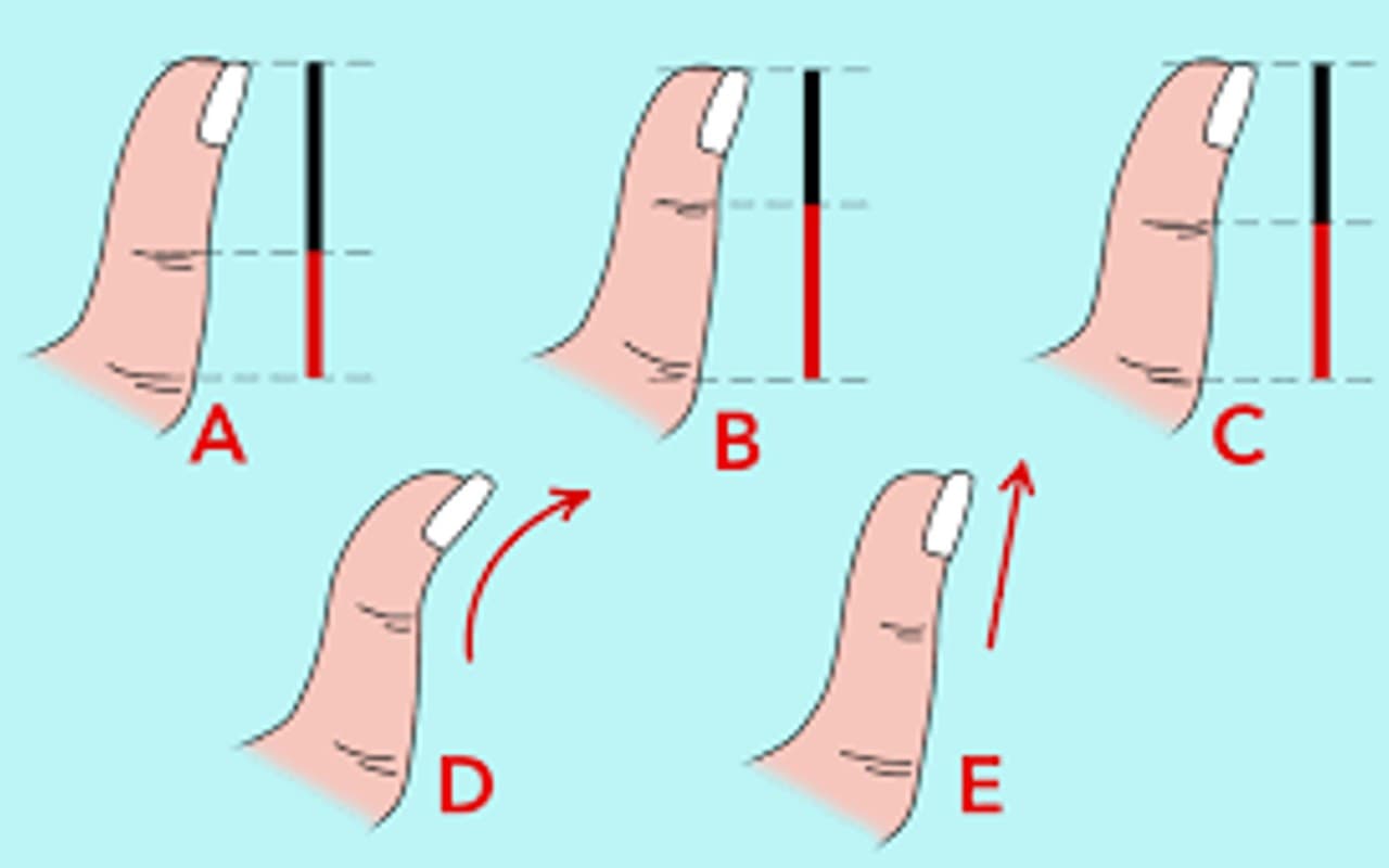 Thumb length से जानिए कैसी है आपकी पर्सनालिटी ? स्वभाव और लक्षण