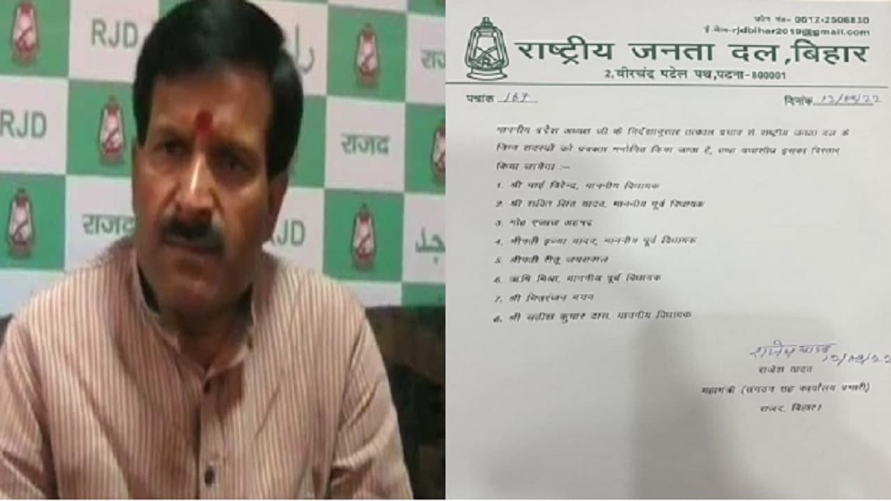 Bihar: RJD के 8 नये प्रवक्ताओं को जानें, मृत्युंजय तिवारी व अनंत सिंह के करीबी बंटू सिंह को नहीं मिली जगह