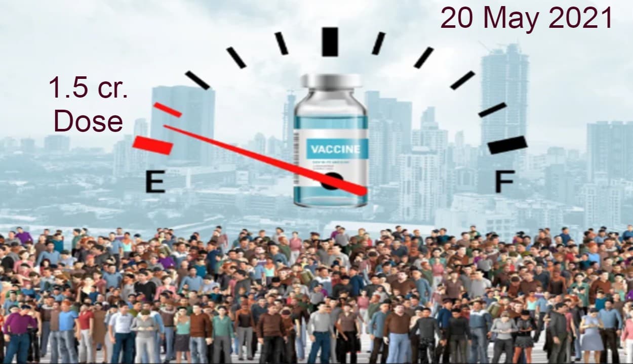 महाराष्ट्र को 20 मई तक कोविशील्ड की 1.5 करोड़ खुराक देगी सीरम इंस्टीट्यूट, तब शुरू होगा 18-44 साल के लोगों का टीकाकरण