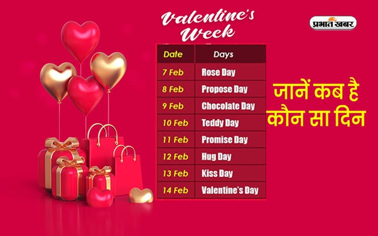 Valentine's WeeK 2023: रोज डे से लेकर वैलेंटाइन डे, यहां देखें वैलेंटाइन्स वीक की लिस्ट
