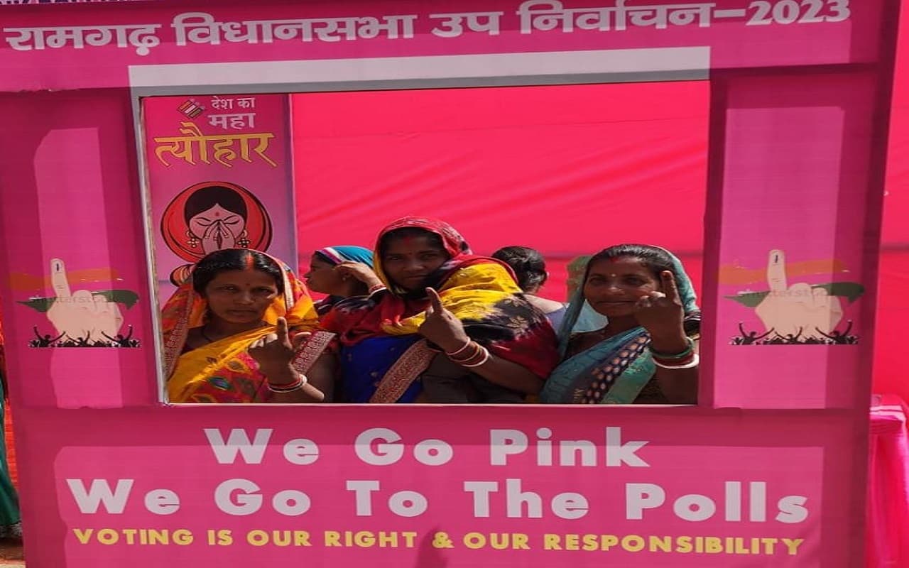 रामगढ़ विधानसभा उपचुनाव: 67.96% वोटिंग, 18 प्रत्याशियों की किस्मत ईवीएम में कैद, 2 मार्च को होगी काउंटिंग
