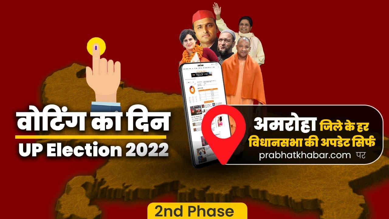 Amroha Chunav 2022 Voting: अमरोहा में जमकर हुआ मतदान, शाम 5 बजे तक 66 प्रतिशत हुई वोटिंग
