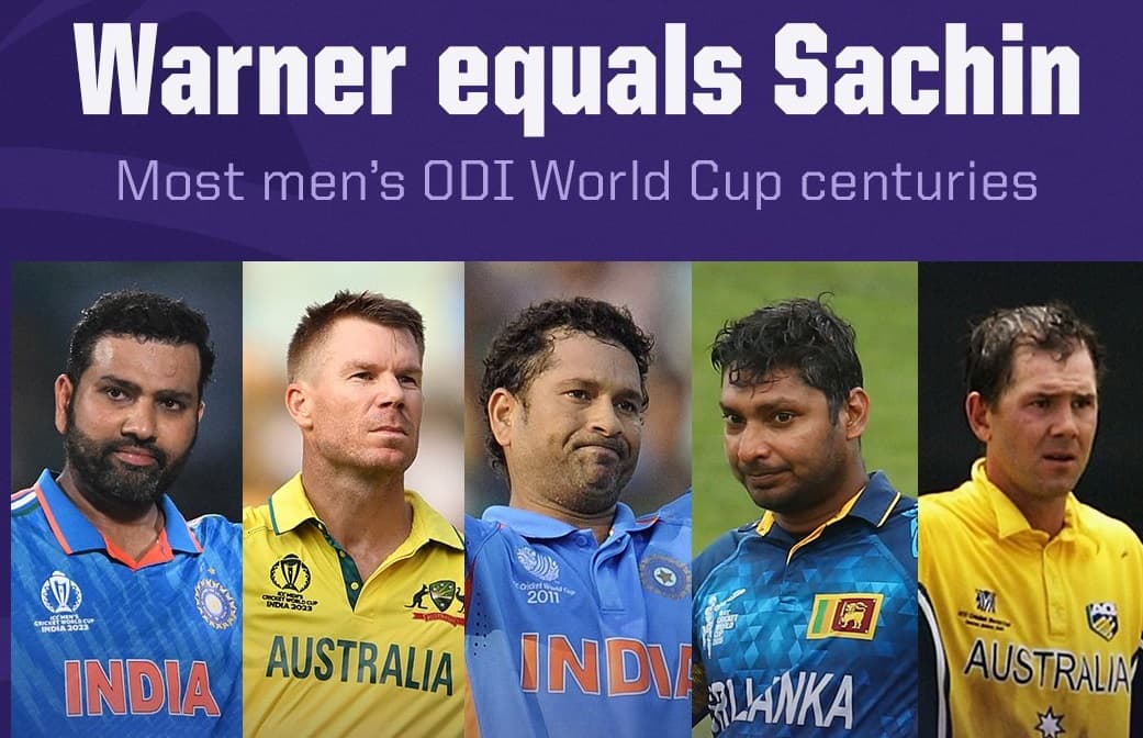 World Cup 2023: डेविड वॉर्नर ने सचिन तेंदुलकर का रिकॉर्ड तोड़ा, वर्ल्ड कप में जमाया शतकों का 'सिक्सर'