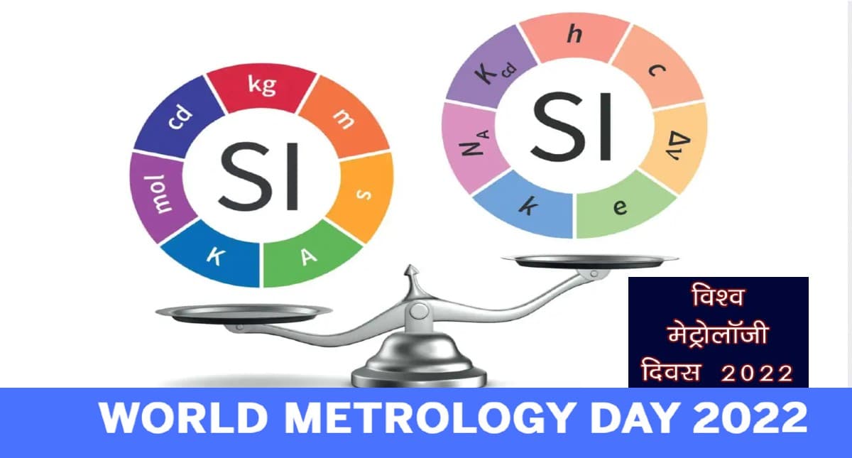 World Metrology Day 2022: आज मनाया जा रहा है  विश्व मेट्रोलॉजी दिवस, जानेे जीवन में माप तौल की अहमियत
