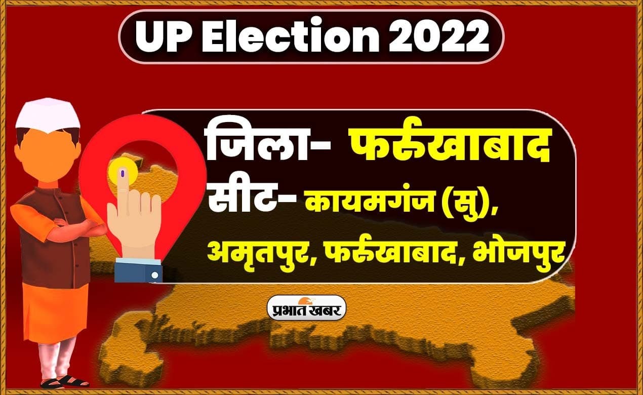 Farrukhabad Vidhan Sabha Chunav 2022: फर्रुखाबाद की 4 सीटों पर वोटिंग खत्म, पांच बजे तक 54.55 फीसदी मतदान