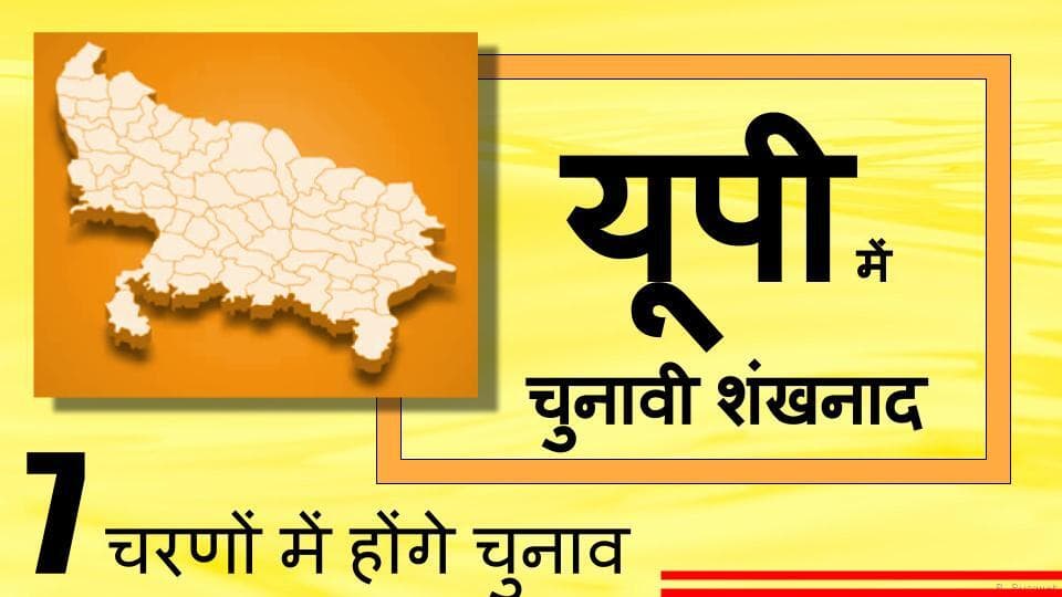 UP Chunav 2022 Dates: ग्राफिक्स से समझिए आपके जिले में किस तारीख को होंगे मतदान, देखें PHOTOS