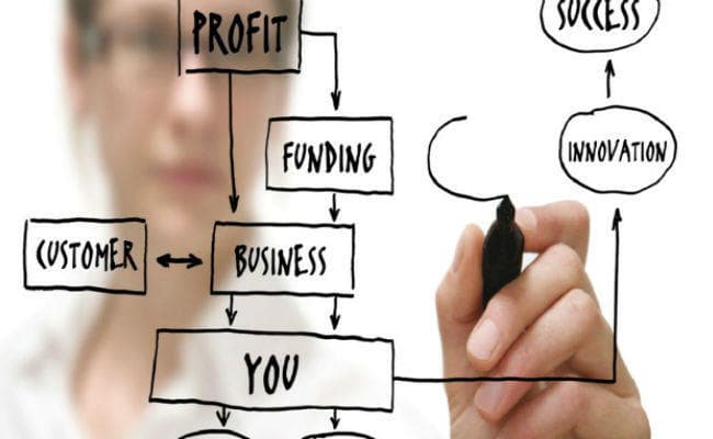 ‘एक अदद आइडिया’ का मामला