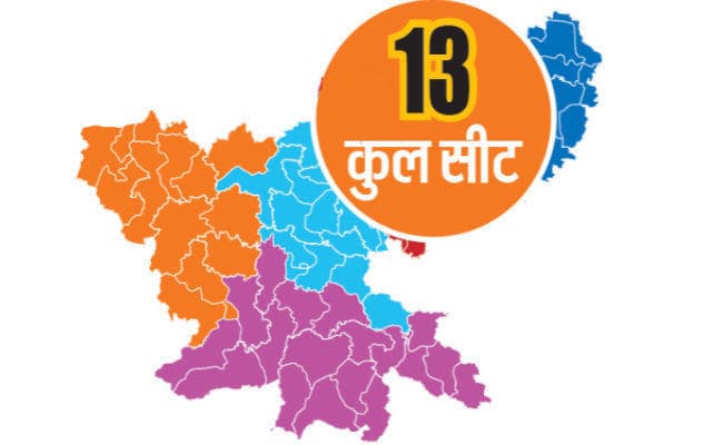 झारखंड विधानसभा चुनाव: पहले चरण में 13 सीट पर मतदान कल, इन दिग्गजों की किस्मत का होगा फैसला