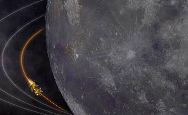 चंद्रमा की अंतिम कक्षा में प्रवेश किया चंद्रयान-2, सात सितंबर को करेगा लैंड , आज लैंडर से ऑर्बिटर होगा अलग ,