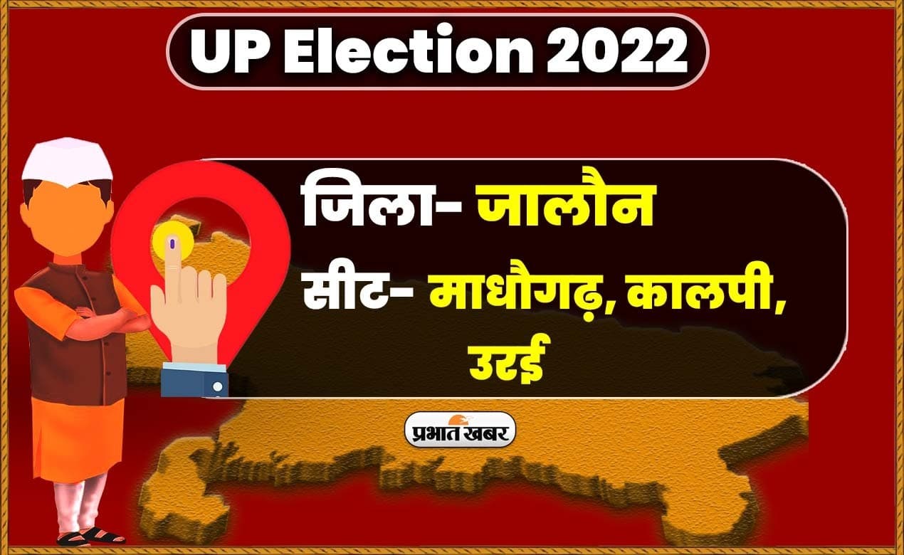 Jalaun vidhansabha chunav 2022: माधौगढ़, काल्पी और उरई विस सीट में क्या बदलेगा इतिहास? वोटिंग समाप्त