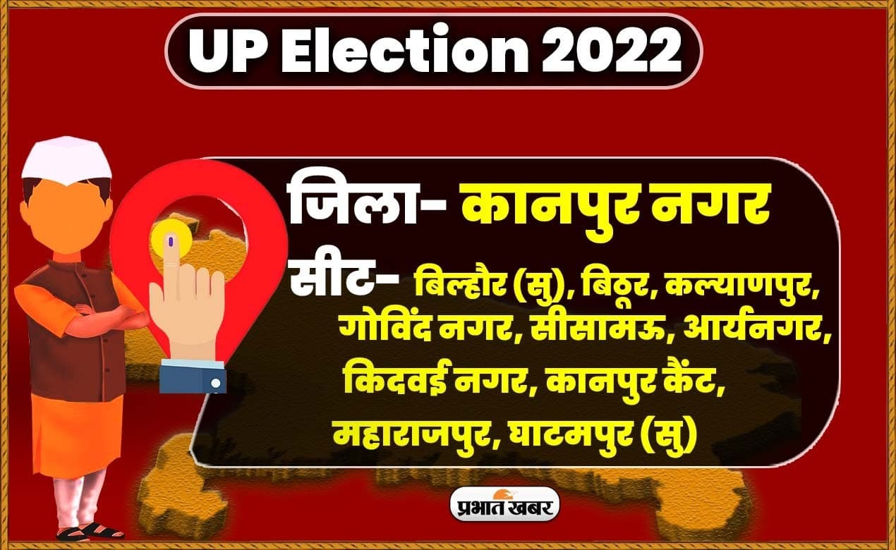 Kanpur Nagar Vidhansabha Chunav: शिकायत-हंगामे के बीच कानपुर नगर की 10 सीट पर वोटिंग खत्म, क्या है रूझान?