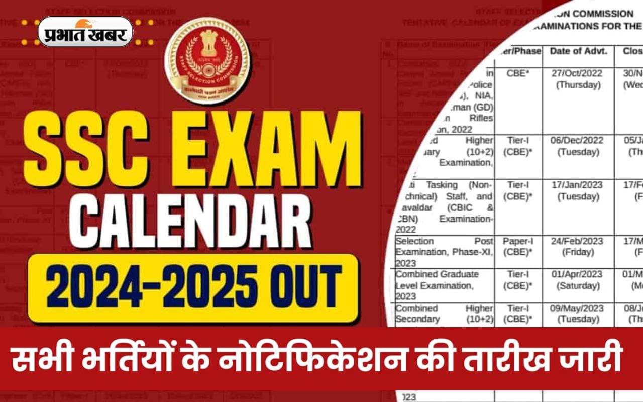 SSC Exam Calendar 2024 किया गया जारी, देखें कब होगी सीजीएल, दिल्ली पुलिस और अन्य परीक्षाएं