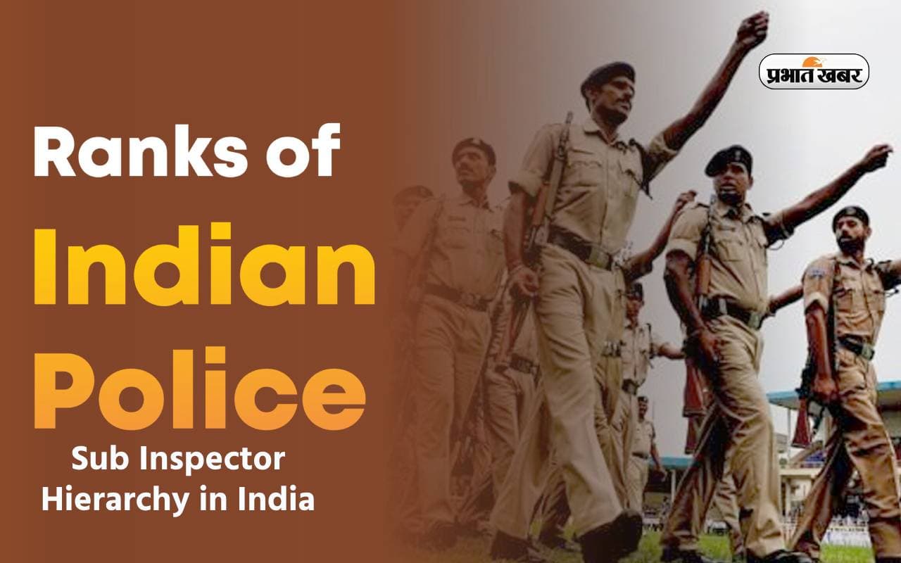 Indian Police Ranks 2023: वर्दी देखकर पहचान जाएंगे पुलिसवालों का पद ,जानें सब इंस्पेक्टर की पोजिशन