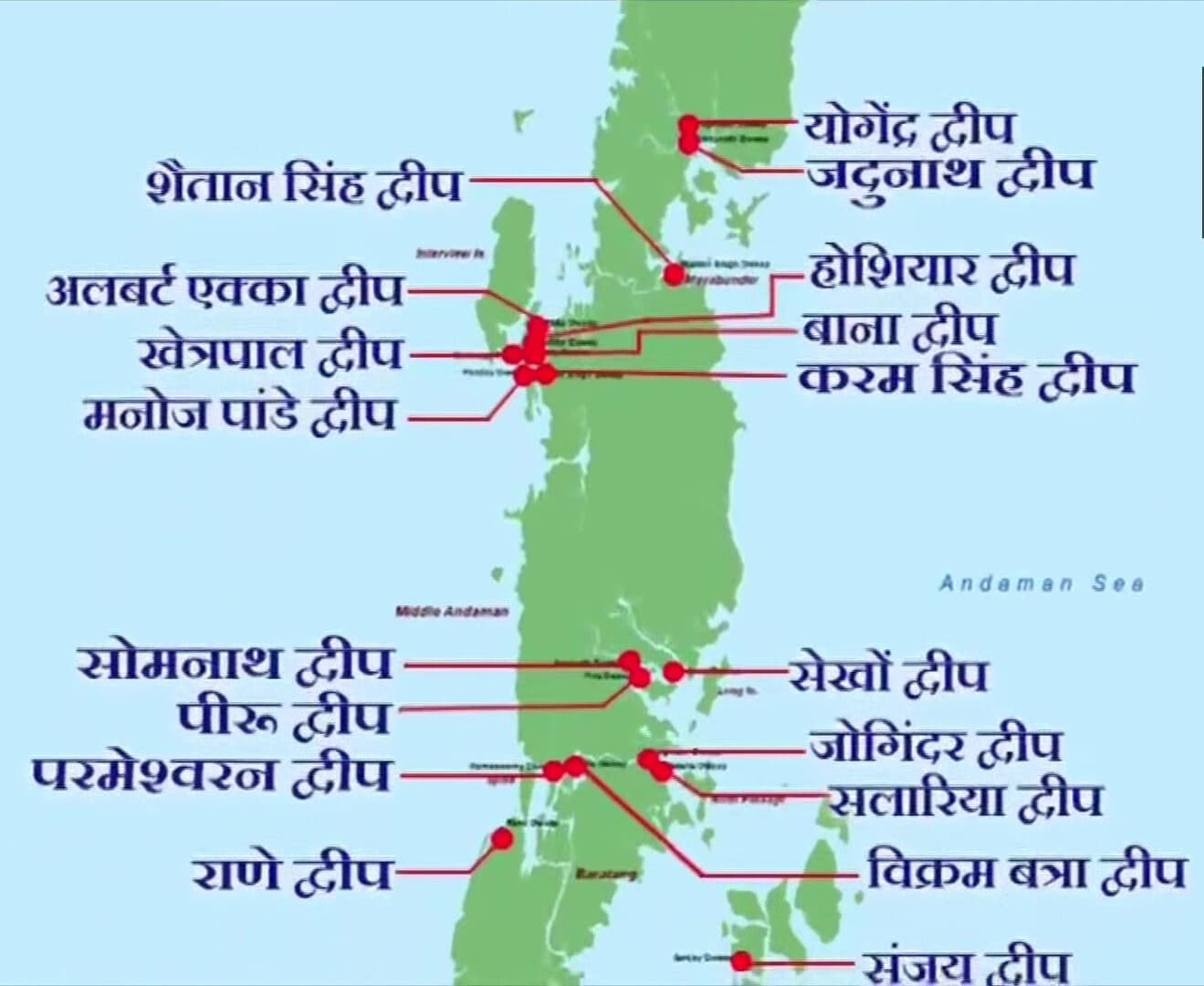 यूपी के चार परमवीर चक्र विजेताओं के नाम पर अंडमान निकोबार के द्वीप, पीएम नरेंद्र मोदी ने किया नामकरण