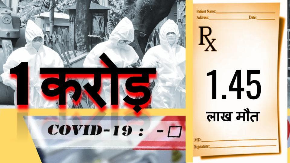 Corona Cases in India: कोरोना ने 1 करोड़ भारतीयों पर किया हमला, न हम लड़ने में रहे पीछे न तैयारी में कमजोर, एक नजर सफरनामे पर