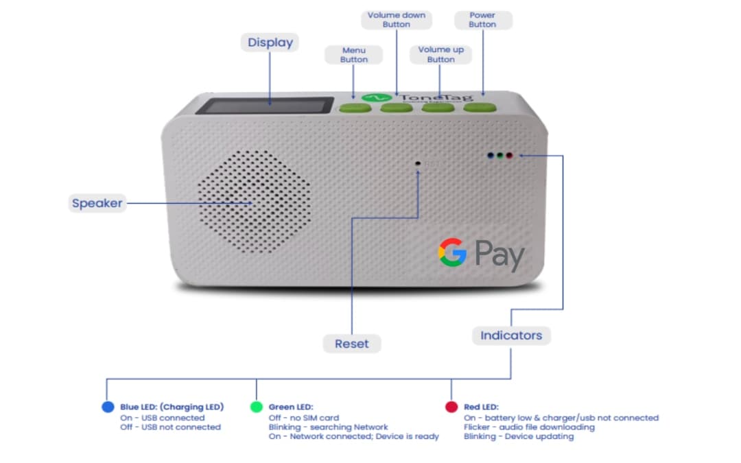 Google Pay साउंडपॉड की बहुत जल्द होगी एंट्री, दूसरे कंपनियों की बढ़ी टेंशन
