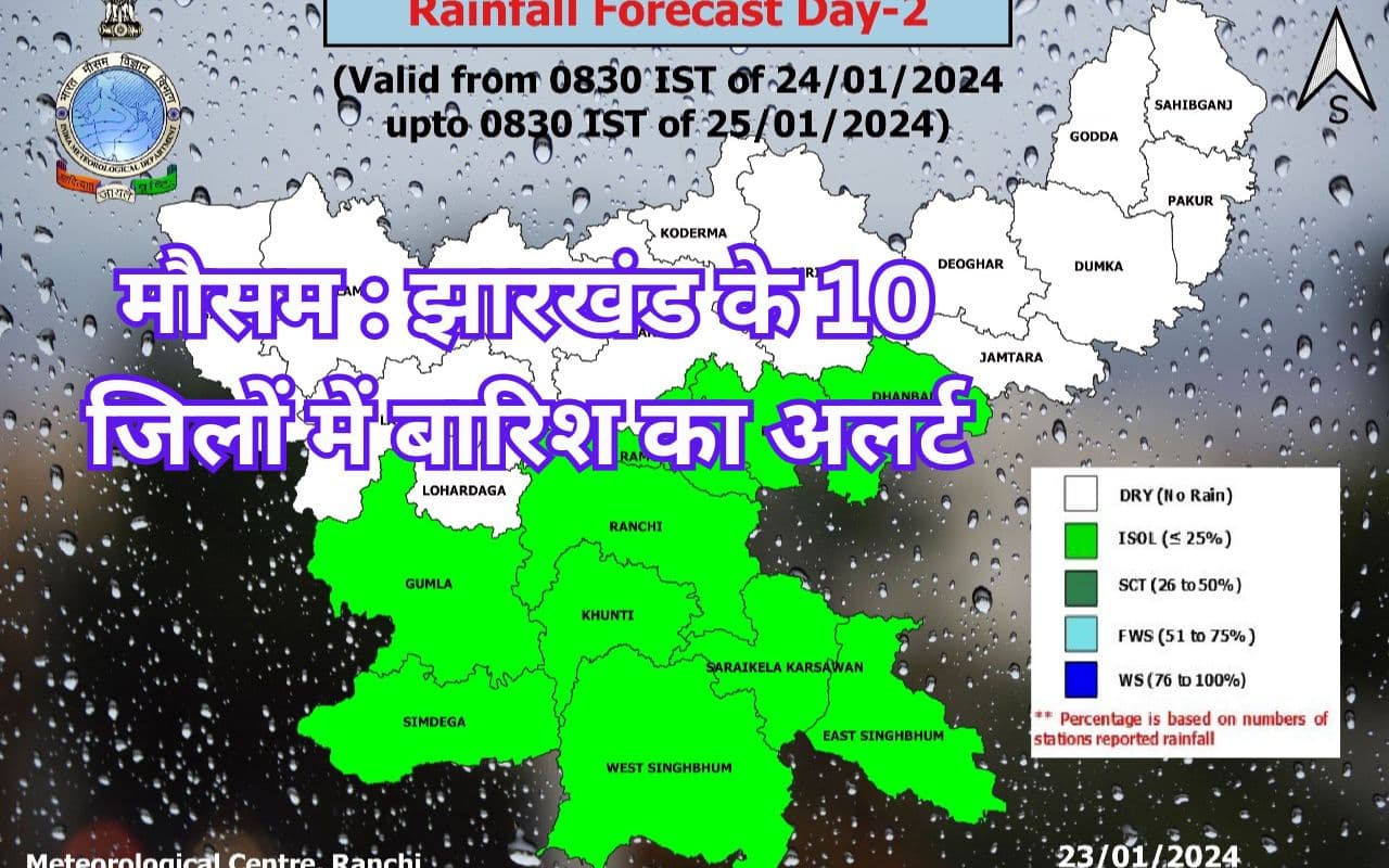 कब मिलेगी ठंड से राहत? छत्तीसगढ़-उत्तर प्रदेश में चक्रवात का झारखंड पर क्या होगा असर? चतरा का पारा 3.7 डिग्री