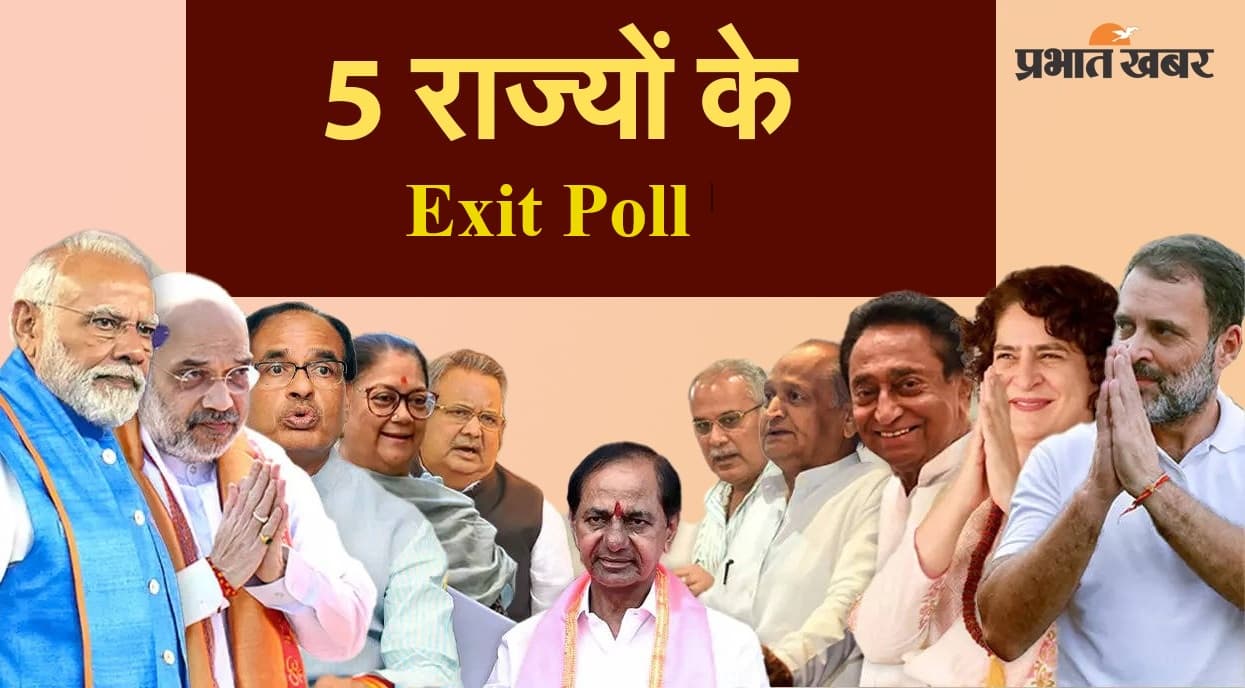 Exit Poll Results 2023: राजस्थान, मध्य प्रदेश में बीजेपी और छत्तीसगढ़, तेलंगाना में कांग्रेस को बढ़त