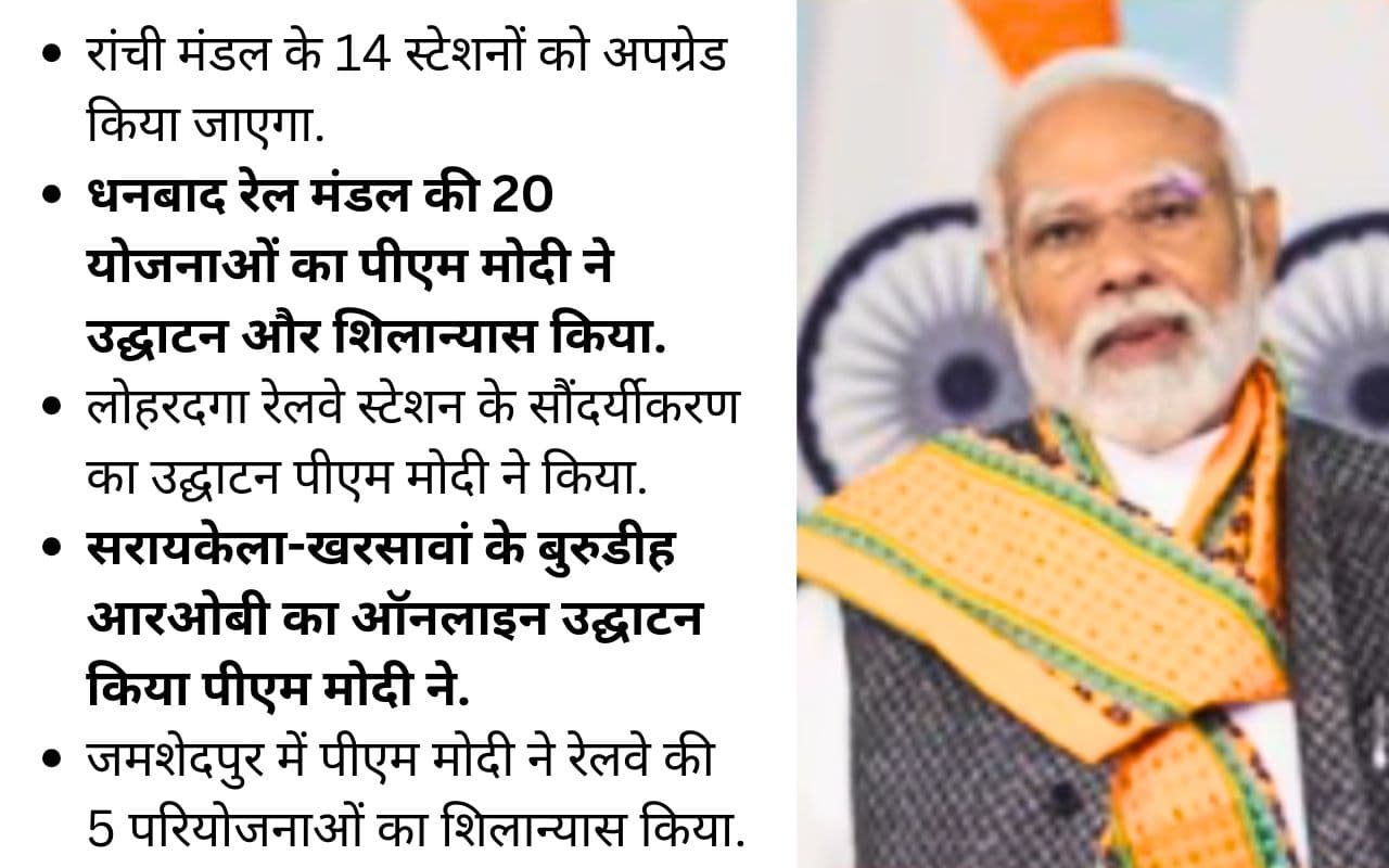 विकसित भारत का विकसित रेलवे 2047: पीएम मोदी ने झारखंड को दी ये सौगातें, जानें क्या होंगे फायदे