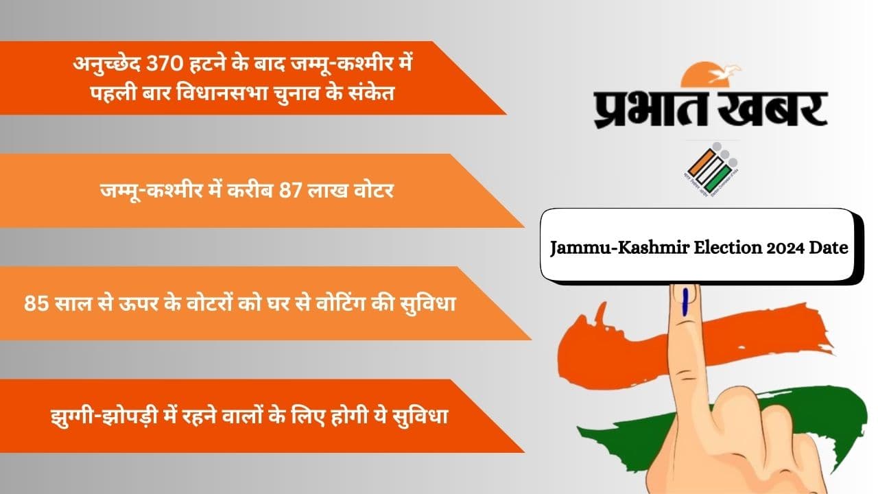 Jammu-Kashmir Election: इस साल जम्मू-कश्मीर में भी होंगे इलेक्शन, झुग्गी-झोपड़ी में रहने वालों के लिए होगी ये सुविधा