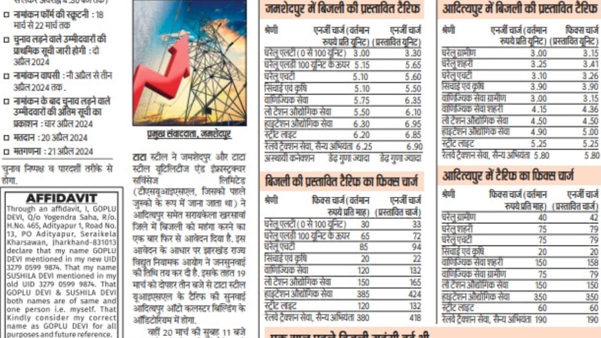 टाटा स्टील जमशेदपुर में और आदित्यपुर में टाटा स्टील यूआइएसएल फिर महंगी करेगी बिजली