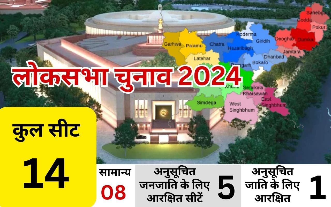 Lok Sabha Chunav: झारखंड में सबसे पहले कहां होगा 2024 का लोकसभा चुनाव, यहां जानें डिटेल
