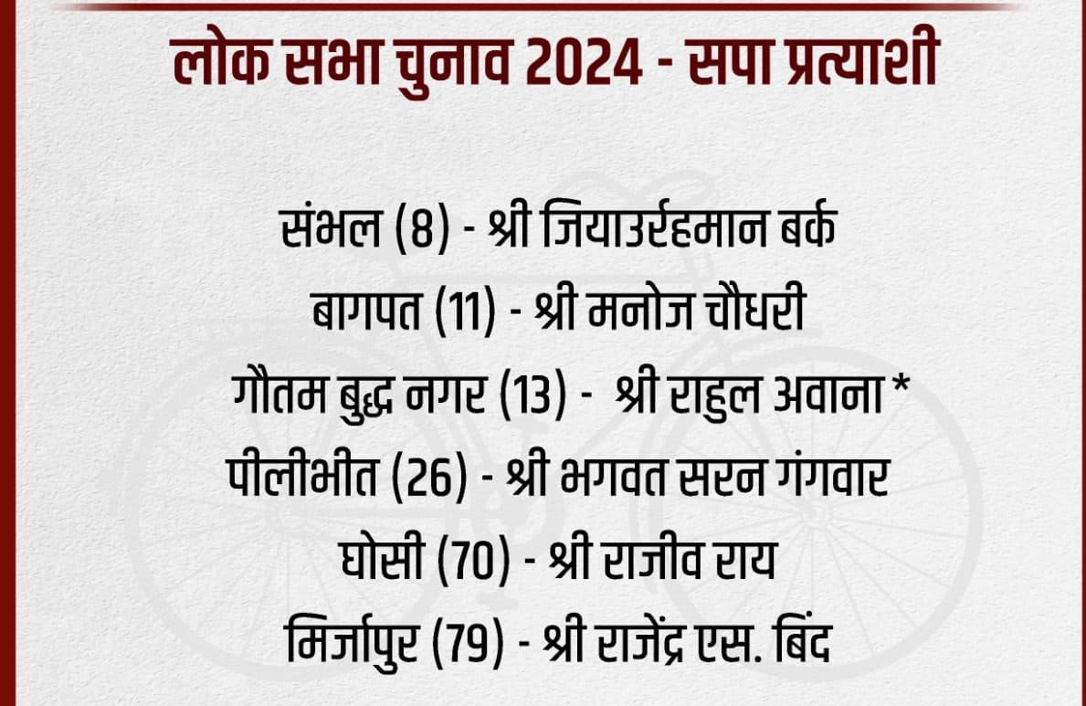 Lok Sabha Election 2024: सपा ने प्रत्याशियों की छठी लिस्ट की जारी, संभल से जियाउर्रहमान बर्क, घोसी से राजीव राय