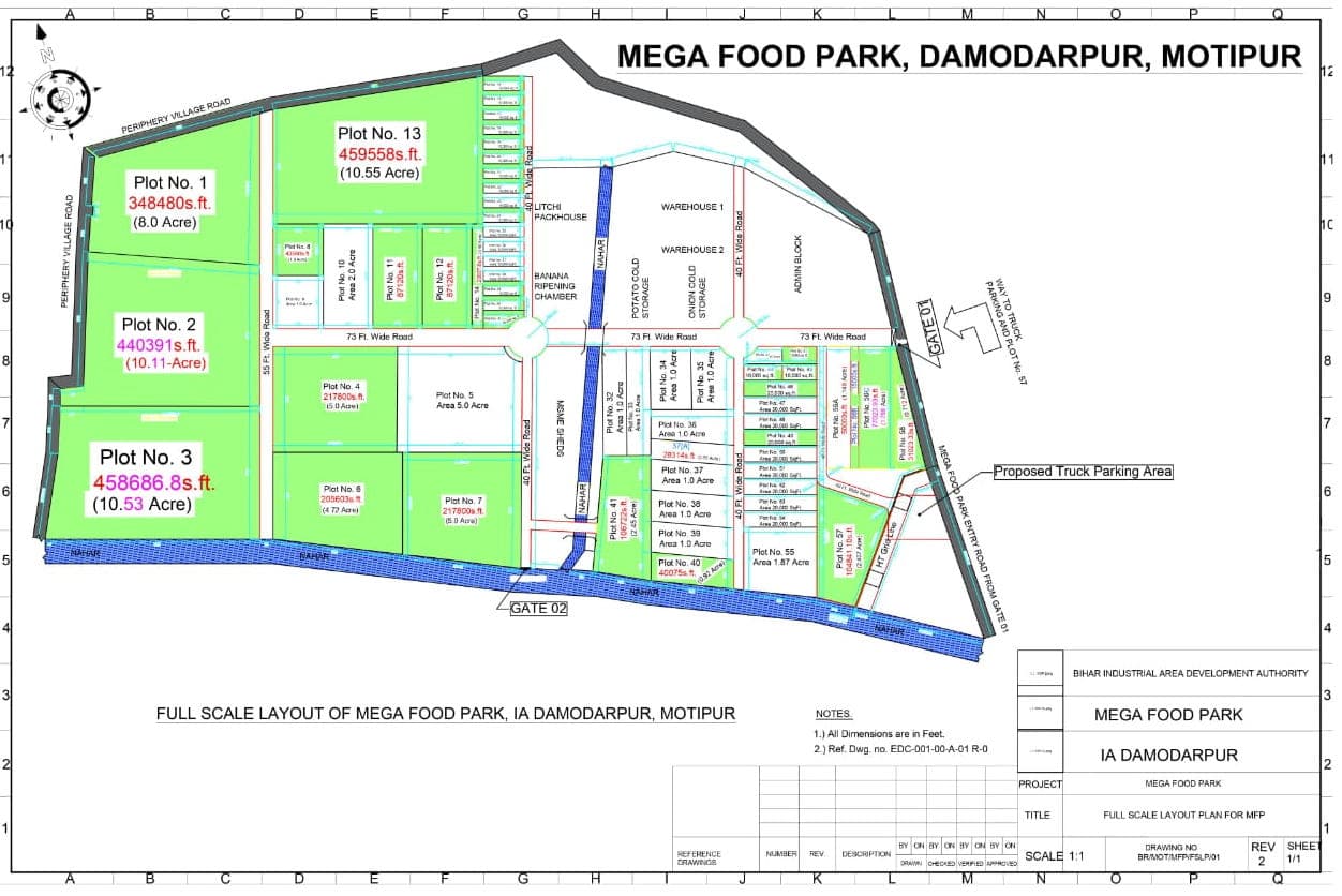 शानदार होगा मुजफ्फरपुर का मेगा फूड पार्क और बरियारपुर औद्योगिक क्षेत्र, BIADA ने जारी किया मैप