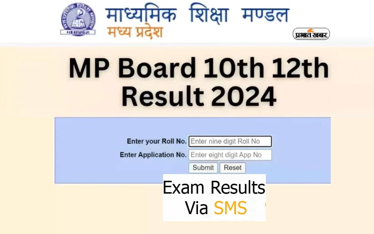 MP Board 10th 12th Result 2024