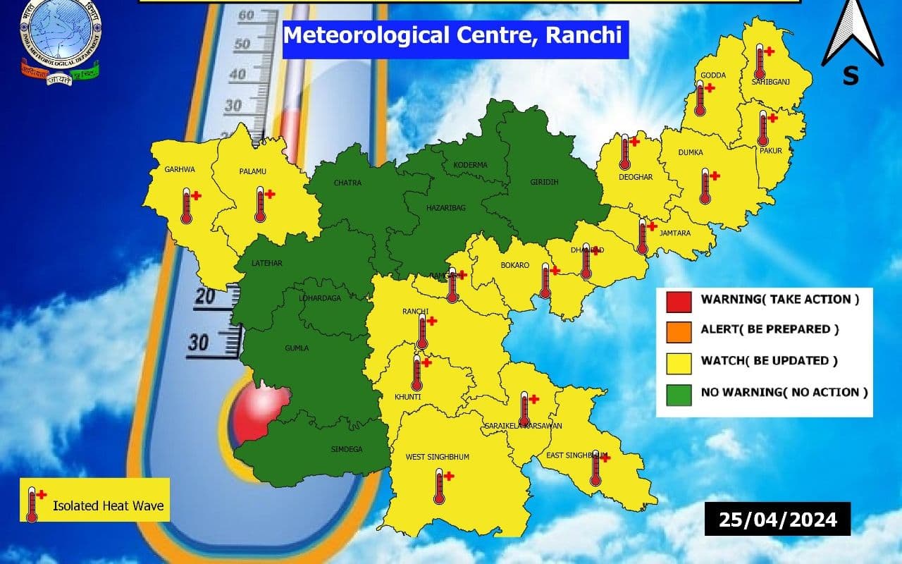 HEAT WAVE Alert: झारखंड में हीट वेव का येलो अलर्ट, 44 डिग्री के पार हुआ तापमान, जानें अगले 5 दिन के मौसम का हाल