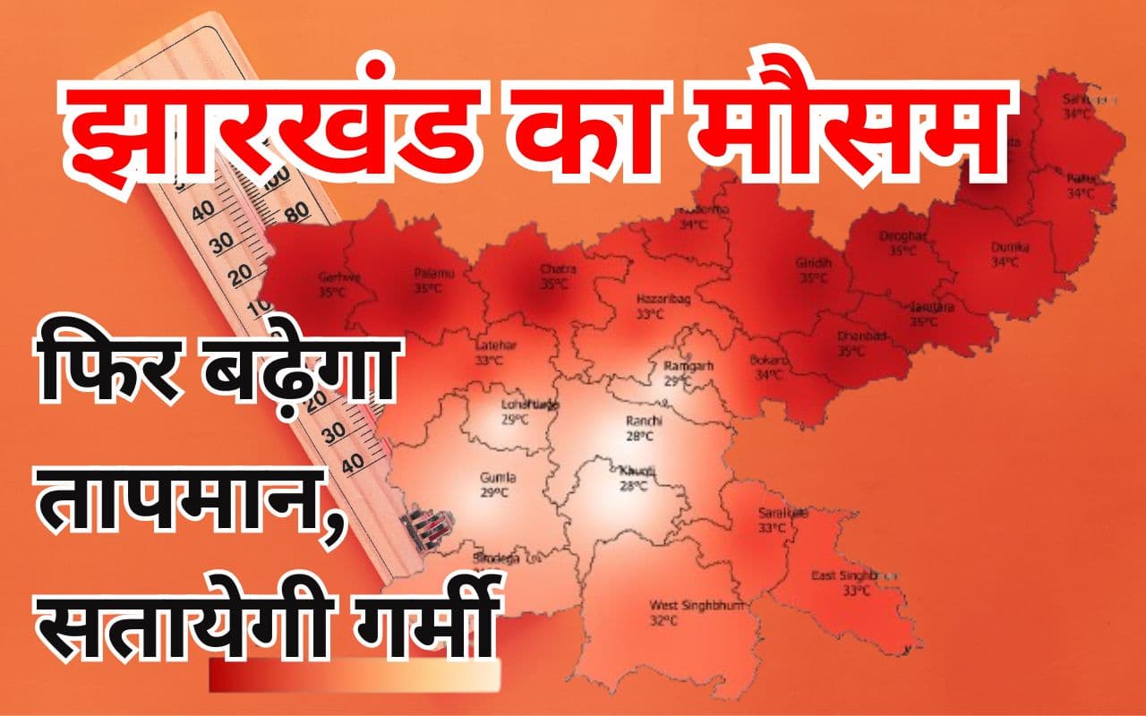 Jharkhand Weather: फिर गर्मी झेलने के लिए हो जाइए तैयार, 2 दिन में इतना बढ़ने वाला है तापमान