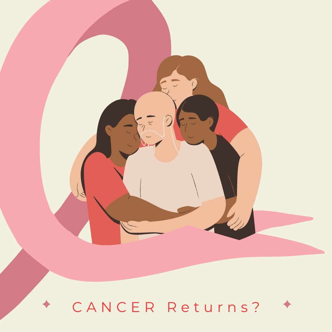 Cancer Alert: 50 वर्ष तक की उम्र वाली महिलाओं में ब्रेस्ट कैंसर दोबारा होने की आशंका 86 परसेंट ज्यादा