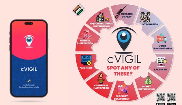 Code of conduct: से जुड़ी 99 फीसदी शिकायतों का निपटारा सी-विजिल एप से किया गया 