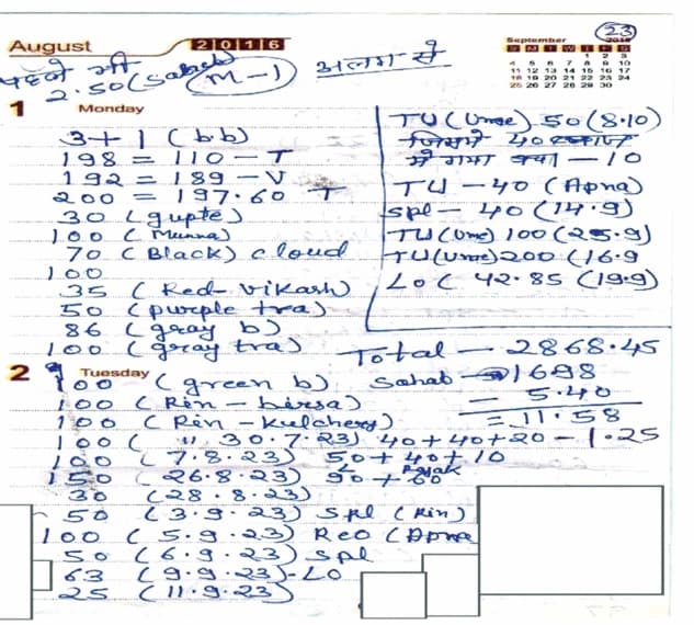 झारखंड: कमीशनखोरी के नये सबूत कोर्ट में पेश,  ईडी को ‘मनीष’ के बाद ‘अब इस शख्स की तलाश