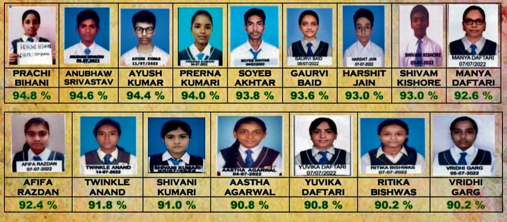 सीबीएसई 10 वीं की परीक्षा में छात्रों का शानदार प्रदर्शन