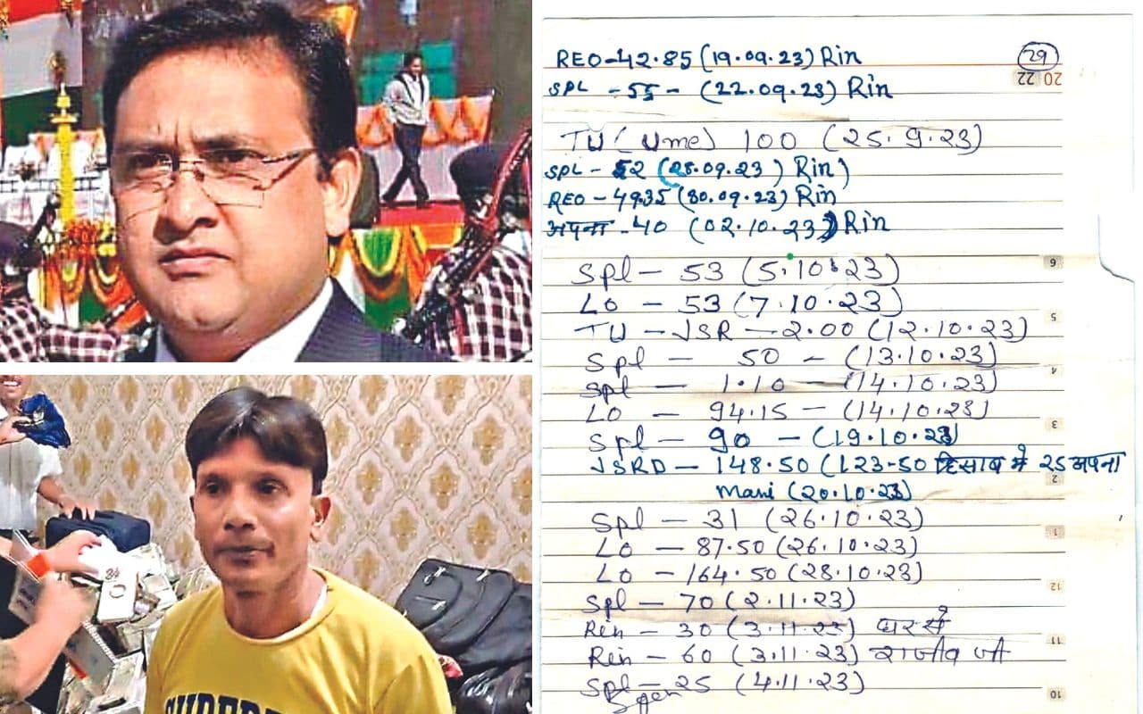 Jharkhand News: ग्रामीण विकास विभाग में कोड वर्ड में चलता था कमीशन का खेल, जानें एच, एम, एस, टीसी, सीइ का मतलब