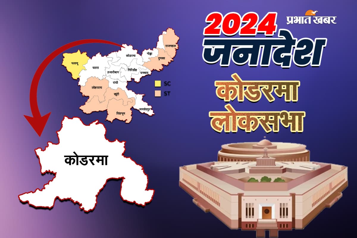 Koderma Lok Sabha Election Result 2024