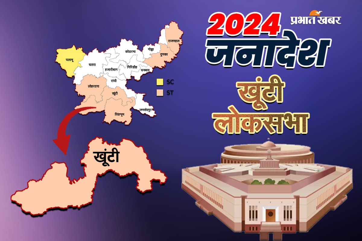 Khunti Lok Sabha Election Result 2024: खूंटी से केंद्रीय मंत्री अर्जुन मुंडा की बड़ी हार, कांग्रेस के कालीचरण मुंडा ने दी मात