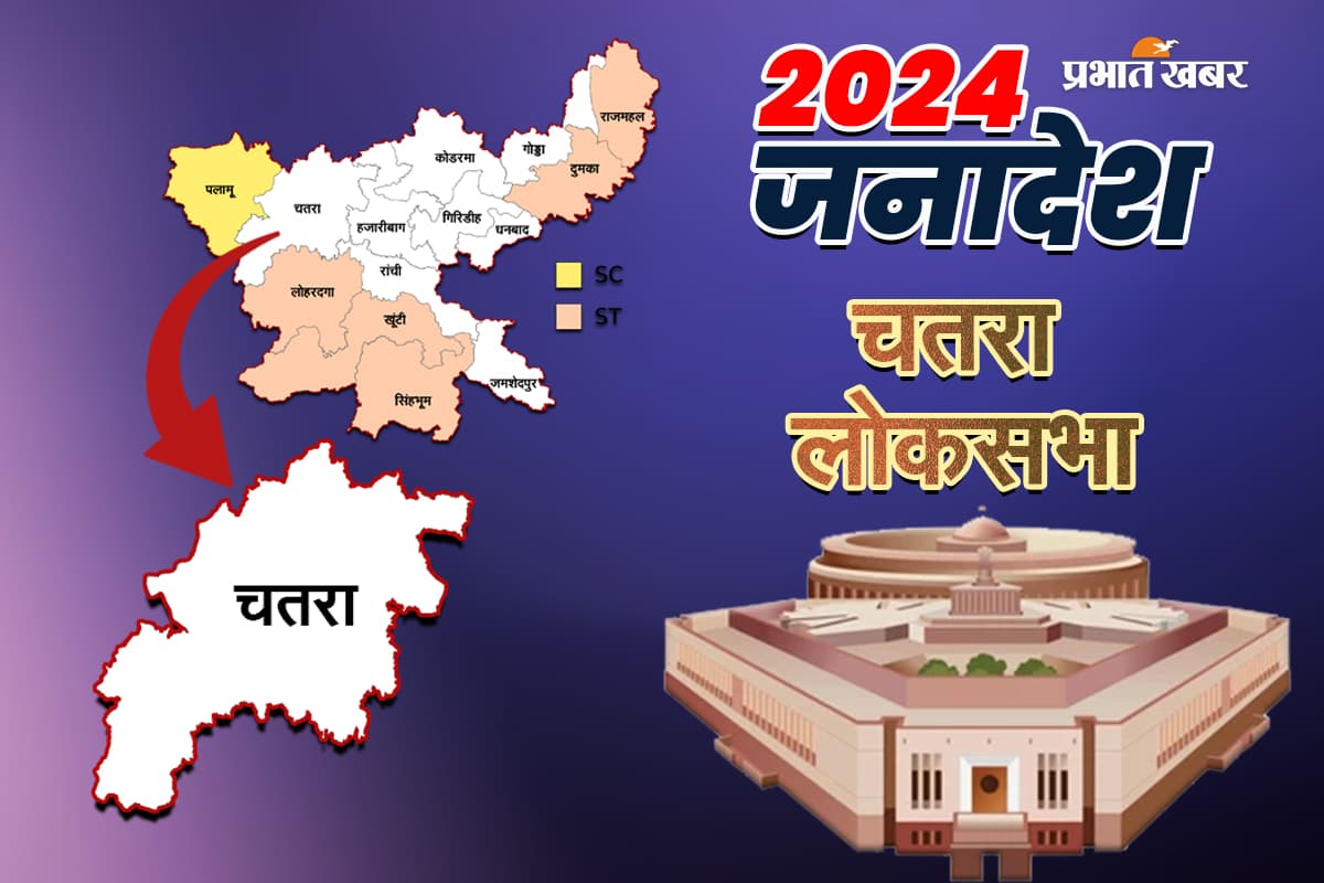 Chatra Lok Sabha Election Result 2024: चतरा से भाजपा के कालीचरण सिंह ने की जीत दर्ज, 225494 वोटों से कांग्रेस को हराया