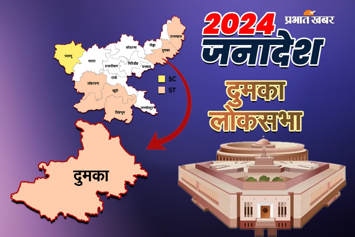 Dumka Lok Sabha Election Result 2024: दुमका से झामुमो प्रत्याशी नलिन सोरेन जीते, सीता सोरेन को कड़े मुकाबले में दी मात
