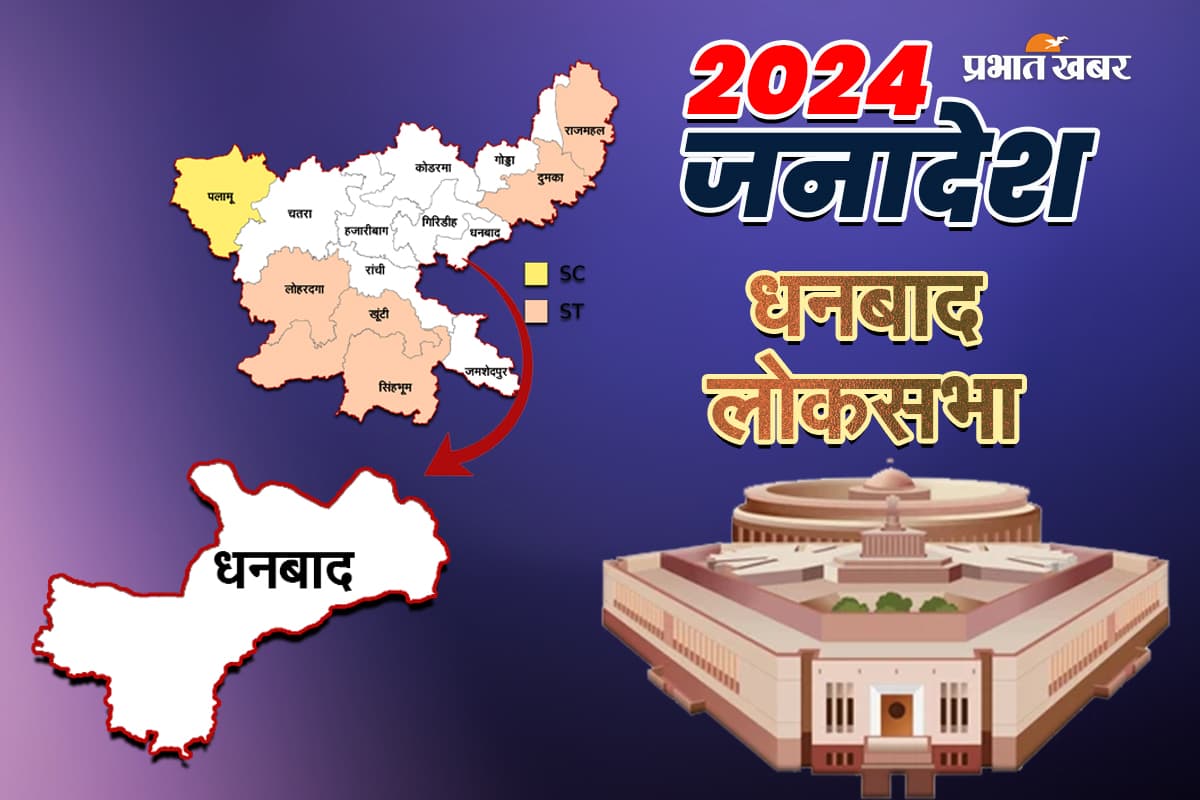 Dhanbad Lok Sabha Election Result 2024: धनबाद से ढुलू महतो ने 331583 वोटों से की जीत दर्ज, कांग्रेस की अनुपमा सिंह को हराया
