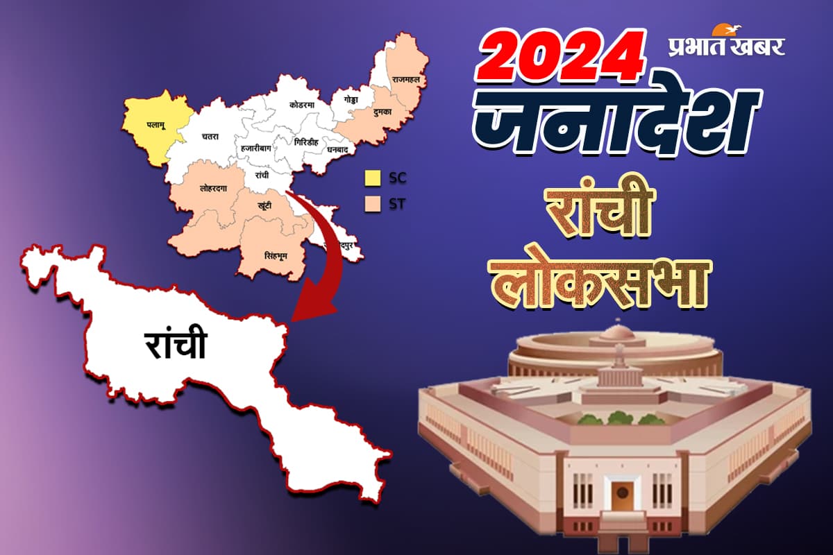 Ranchi Lok Sabha Election Result 2024: रांची से बीजेपी के संजय सेठ ने 1.20 लाख  वोटों से दर्ज की जीत