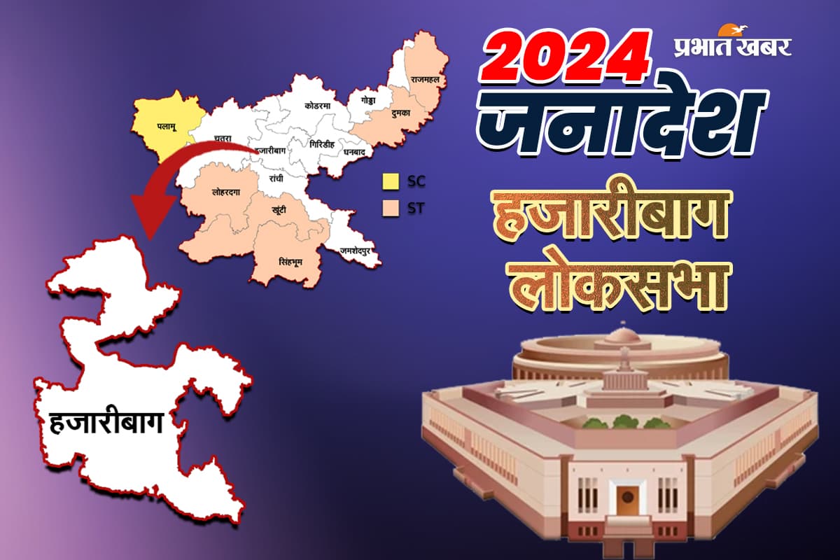 Hazaribagh Lok Sabha Election Result 2024: हजारीबाग से बीजेपी प्रत्याशी मनीष जायसवाल की शानदार जीत, कांग्रेस के जीपी पेटल को दी मात
